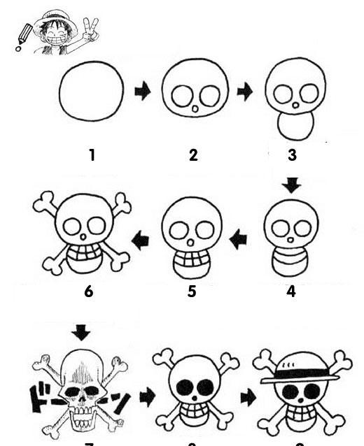 简单9步!画出恐怖个性的海贼王的骷髅头旗标图案 卡通简笔画