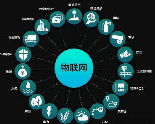 日海通讯: 打造中国物联网龙头, 走势稳健, 可长