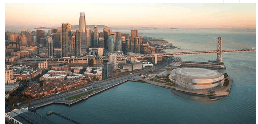 福布斯公布了NBA球队市值排名, 勇士异军突起