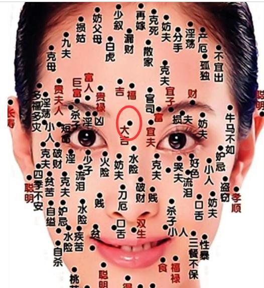 4,印堂上面有痔的女生,常常会让人感觉她们很是妩媚;她们的性格也