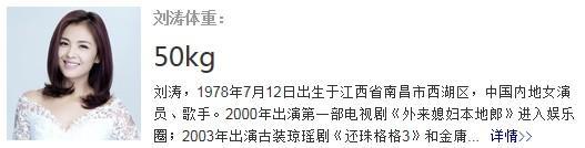 好女不过百？张雨绮刘涛真实体重超过三位数，照样美的令人心动