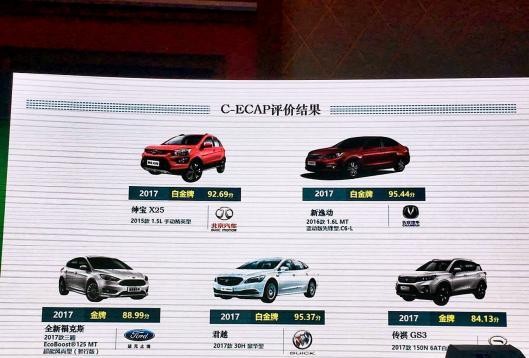 长安新逸动蓝动版领衔中级车“生态”新标杆