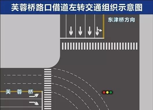 绵阳芙蓉桥路口设置首个“借道左转”，您看清楚了再转！