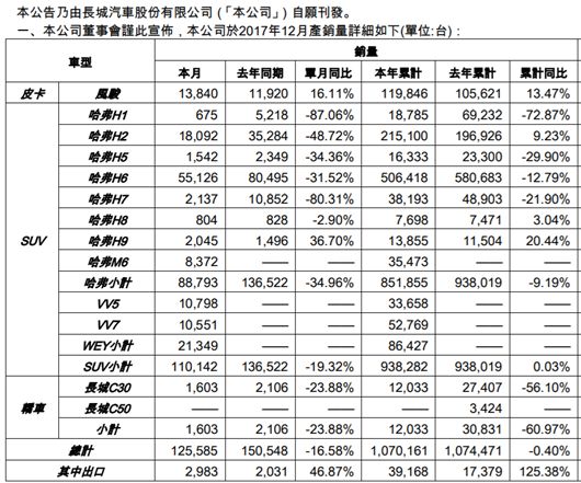 当MINI开上长城，究竟谁是好汉？