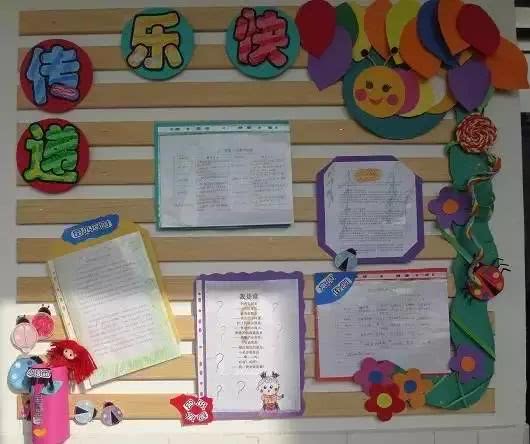 幼儿园新学期家园共育栏布置，再也不难了！