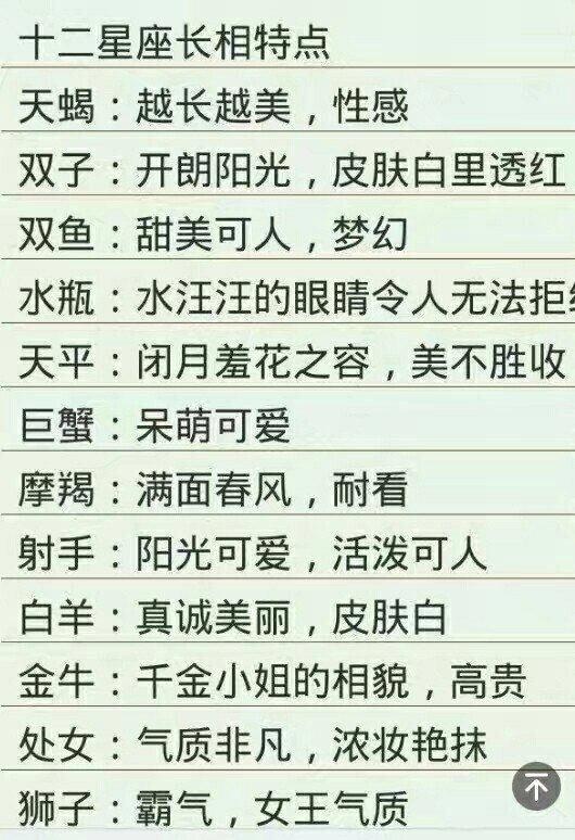 射手:活泼开朗 12星座怪癖指明灯 白羊:说变就变 金牛:粘人 双子:实力