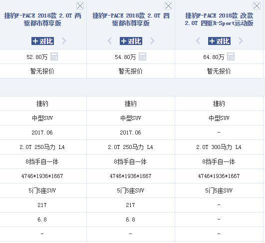 捷豹F-PACE2018款改款新车型正式上市，售价为64.8万元