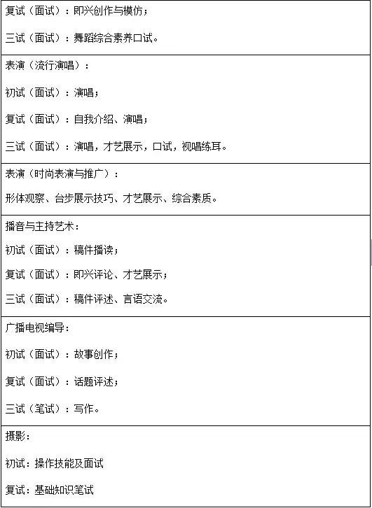 上海视觉艺术学院2018招生简章及2017分数线