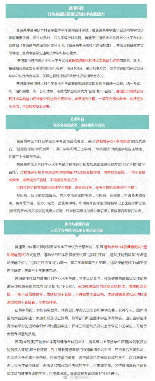 官方确认了!山东高中学考新增三科,不合格将无