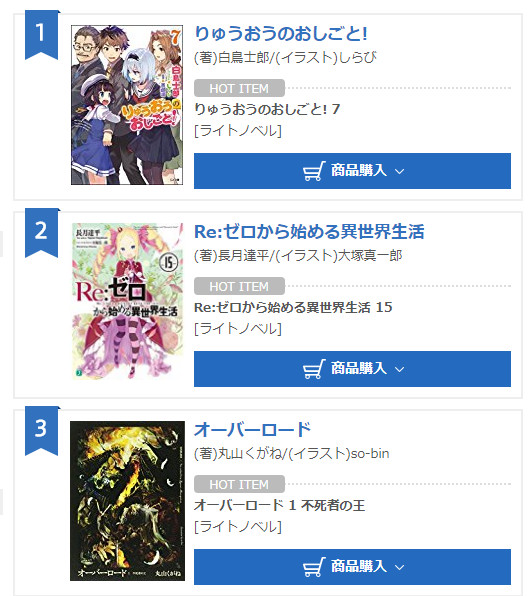 日本轻小说排行_日本轻小说销量排行《刀剑神域》第一《从零》第二(2)