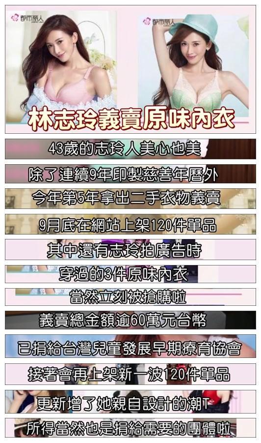 受不了这么污！林志玲公开拍卖原味内衣内裤，而这些明星更辣眼