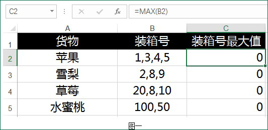 奇招解难题，另类使用Max函数求最大值