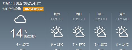 徐州天气预报:11月10日--11月14日