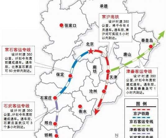 "八纵八横"高铁新时代:厉害了大河北!高铁网络即将全面形成