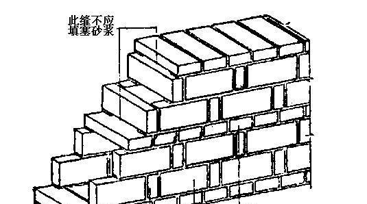 一顺一丁,一眠一斗,梅花丁