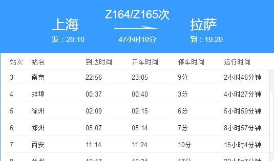 南京到西藏只有9站，票价不到400元！沿途风景美哭了.