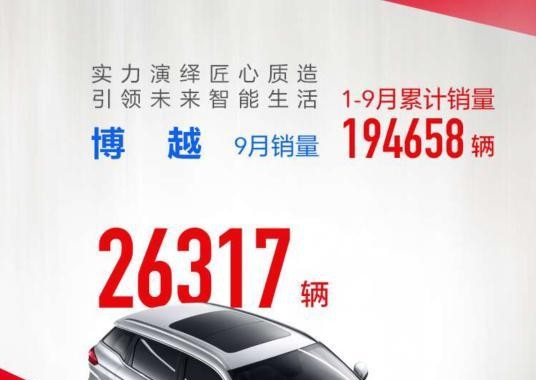 上市一年半卖出30万辆 销量榜力压途观 揭秘吉利博越背后的秘密