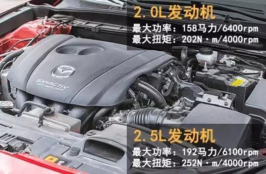 空间大油耗低、好看还省事,15万超高性价比SUV