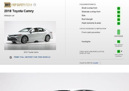 丰田海外全新凯美瑞碰撞测试获优+ 一分没扣！