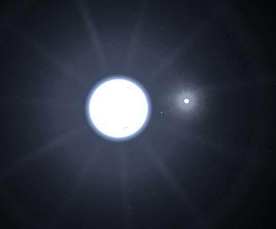 隐藏在天狼星背后的是什么?