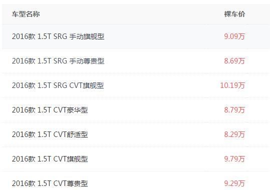 8万元的SUV，想平安设置装备摆设高还带天窗，非这3款不选