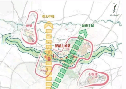 成都向南向东发展,那城北的大丰,新都以后有大发展的