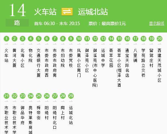 运城15路车路线图,运城15路车最新路线图 运城公交车要免费到月底!快去试试吧,内含全运城最新公交路线