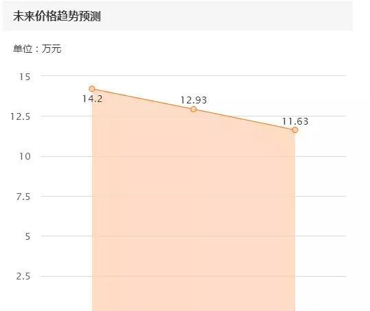 从法国开始就迷恋这台RCZ!直到今天才梦想成真