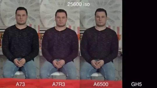 高感PK:A7Ⅲ、 A7RⅢ、A6500、GH5哪家强?
