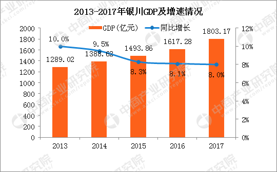 沙琅镇人均gdp_给力 电白沙琅镇将全面升级,打造省级示范镇(3)