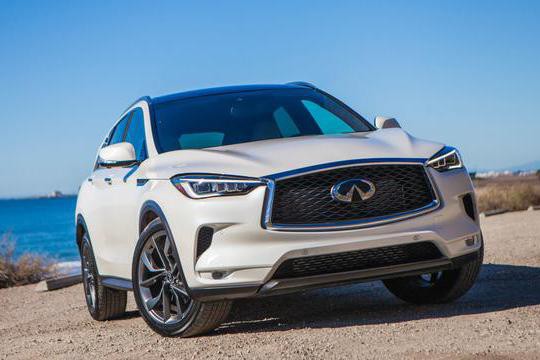 35万元还买什么奥迪Q5，今年6月份上市的新英菲尼迪QX50就它了