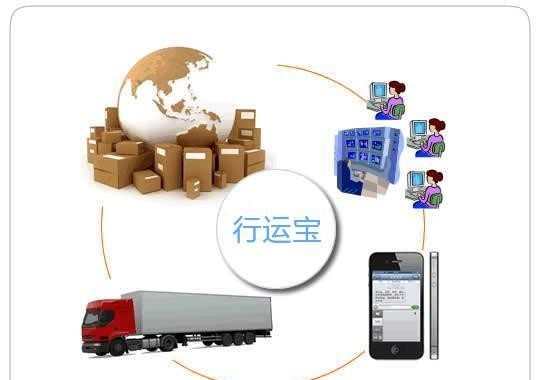 最新“车联网“车讯解析，最快车讯一网打尽