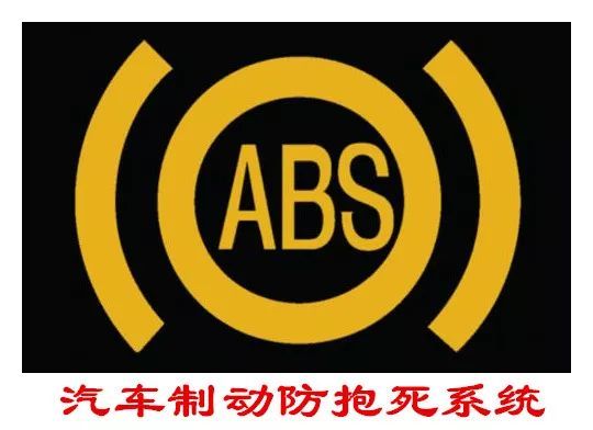 自媒体 正文 汽车制动防抱死系统(antilock brake system)简称abs.