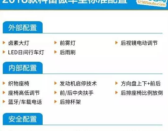 加量不加价 2018款科雷傲购车指南