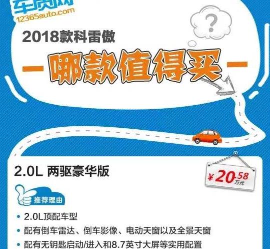 加量不加价 2018款科雷傲购车指南