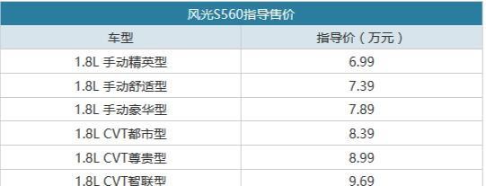 东风风光S560上市 售6.99-9.69万元