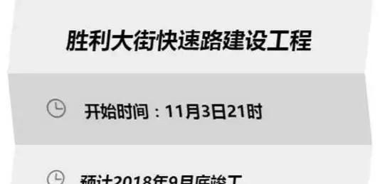 沈阳二环要南移了！住在这些区域的人，快看看你家会受到什么影响