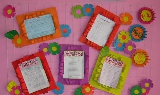 幼儿园新学期家园共育栏布置，再也不难了！