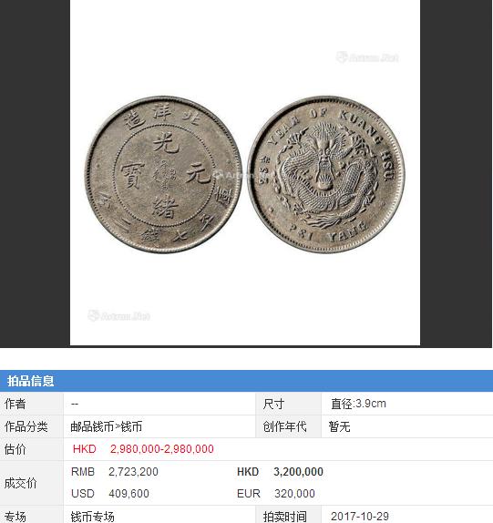 “北洋造”光绪元宝版本大全以及2017年拍卖价格