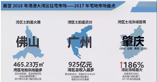 想不到,粤港澳大湾区最大受益者!竟是这些城市