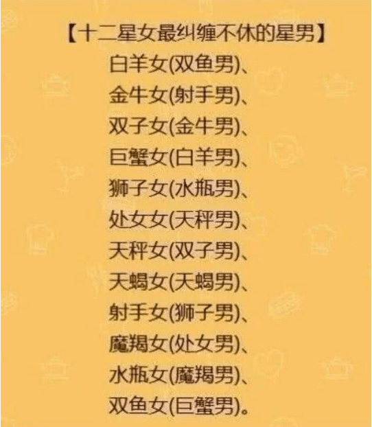 最想结婚的十二星座排行榜!