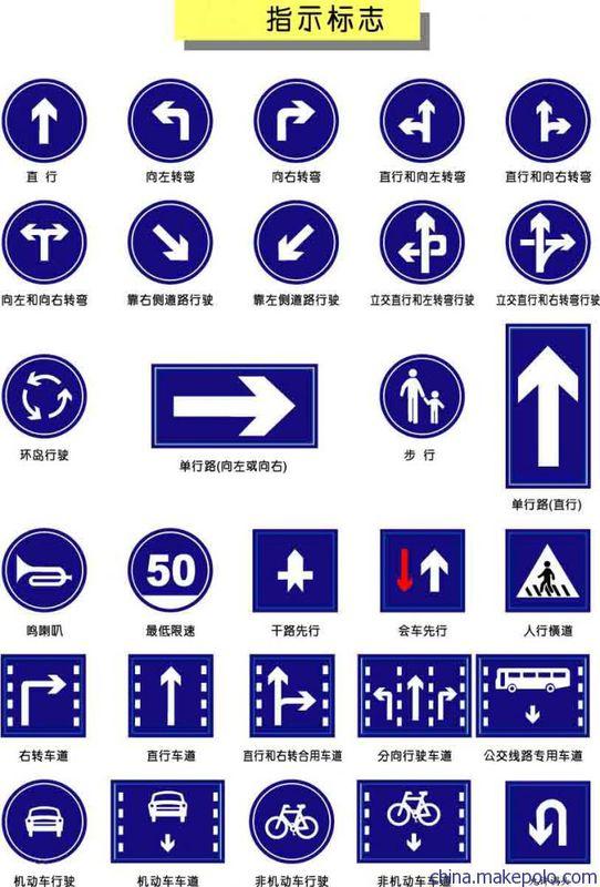 1月1号起,错1个罚款200元,扣2分,这5个汽车交通标志,你都知道吗?