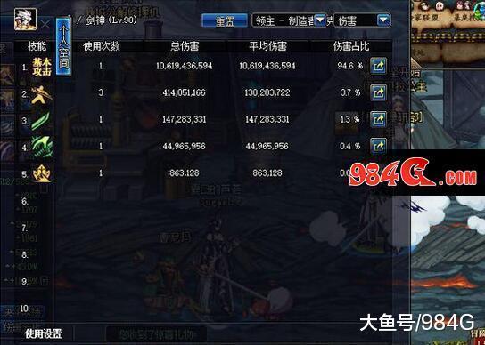 DNF鬼剑士职业起源版本大家评 瞎子: 三位老哥