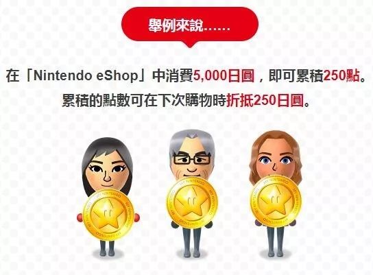 My Nintendo金币现已支持买游戏得返现的全