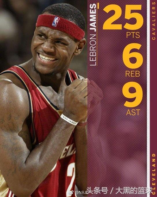 14年前的今天,詹姆斯迎来NBA首秀!25+6+9数