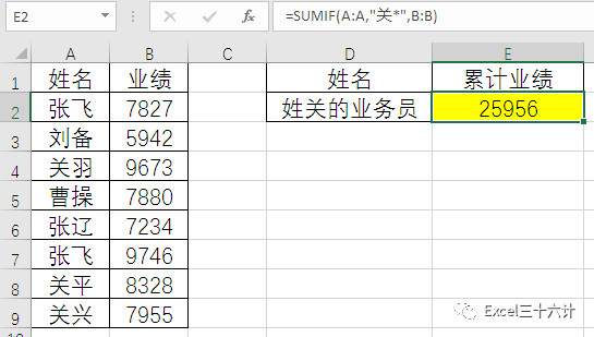 史上最全面Excel函数求和公式大全!不收藏分享