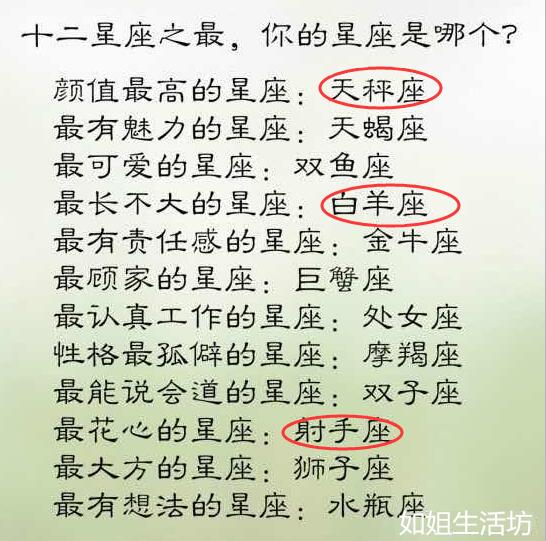 天秤座是帝星转世,你的呢?