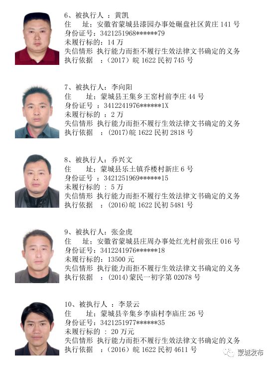 蒙城今天又公开曝光这20名"老赖!看看你认识几个?