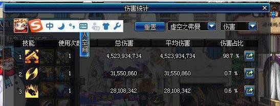 DNF: 这还是曾经的下水道三帅吗? 个个都好像