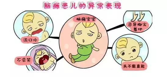 脑瘫早期的症状表现: 1,身体发软及自发运动减少:这是肌张力低下的